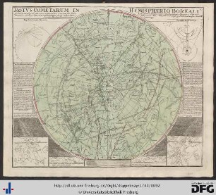 Motus Cometarum In Hemisphaerio Boreali qui intra 210 annos ab anno 1530 usque ad anno 1740, cum sex stellis novis per hoc tempus visis, à praestantissimus Astronomis observati.