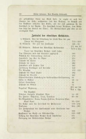 Zeittafel der römischen Geschichte