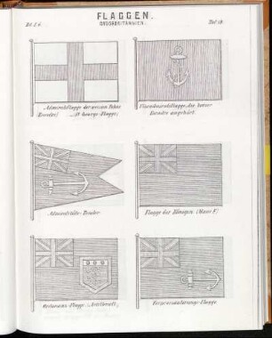 Taf. 19. Admiralsflagge der weissen Fahne. (Escadre) - (St Georgs-Flagge.) - Vizeadmiralsflagge, die keiner Escadre angehört. - Admirals-Tender. - Flagge der Königin. (blaue F.) - Ordonanz-Flagge. (Artilleriefl.) - Verproviantirungs-Flagge.