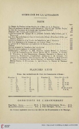 Sommaire de la livraison