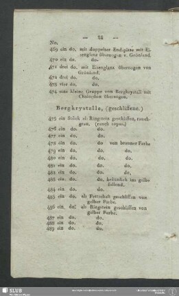 Bergkrystalle, (geschliffene)