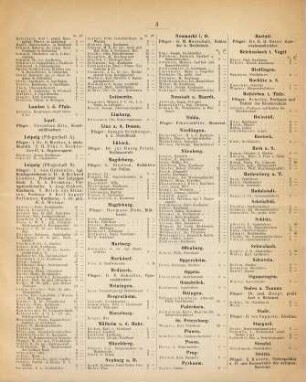 Nachtrag zum Verzeichnisse der dem Germanischen Nationalmuseum aus Privatmitteln gespendeten Jahresbeiträge : enthaltend die im Jahre ... neu angemeldeten Jahresbeiträge. 1883, Nachtr. 4