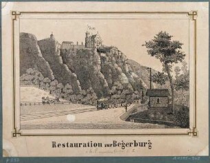 Blick aus dem Plauenschen Grund mit der Eisenbahn auf die Begerburg in Dölzschen bei Dresden