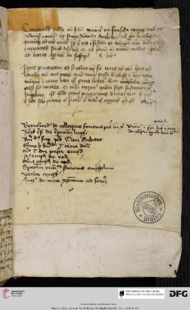 Dicta Hieronymi et Augustini ; Inhaltsverzeichnis der Hs. (15. Jh.)