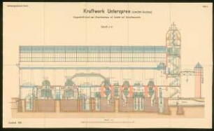 Kraftwerk Unterspree, Berlin-Ruhleben Erweiterung: Schnitt 1:100