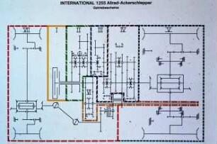 INTERNATIONAL 1255 Allrad-Ackerschlepper - Getriebeschema