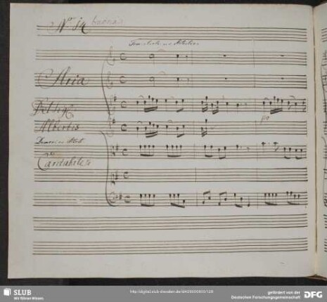 No. 14 Domenico Alberti - Basta dir ch'io sono amante