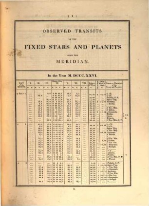 Astronomical observations made at the Royal Observatory at Greenwich. 1826
