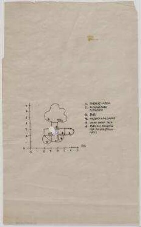 "Misawa Homes Prefabricated Housing International Design Competition 70", Mobilhaus (nicht realisiert), 4. Preis – Grundriss mit Schema der Entwicklungsphasen. Misawa/Japan