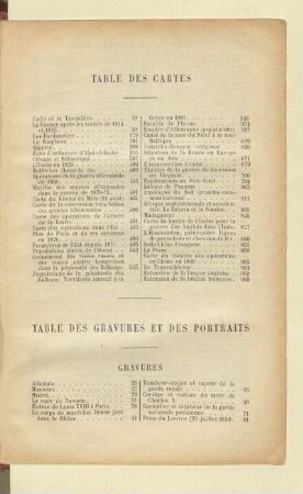 Table des cartes