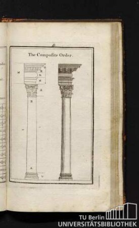 The Composite Order.