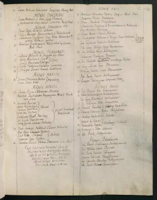 Sommerhalbjahr 1664. Rektorat Georg Balthasar Metzger