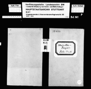 Gesamtregister der Bände 142 - 148