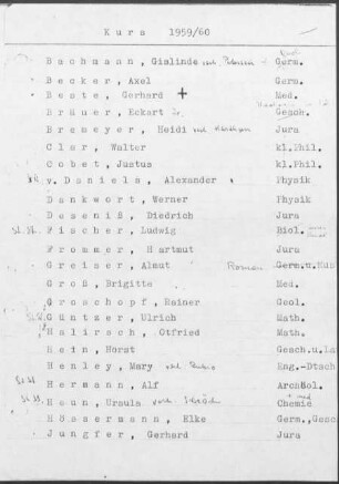Kurs 1959/60