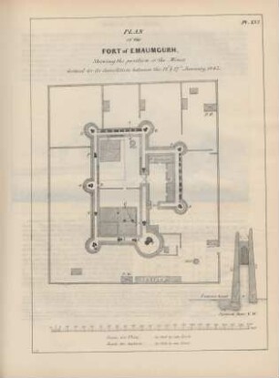 Pl. XVI. Plan of the Fort of Emaumgurh