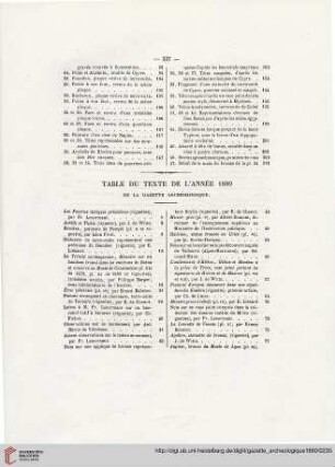 Table du texte de l'année 1880