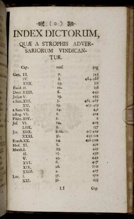 Index Dictorum, Quæ A Strophis Adversariorum Vindicantur.