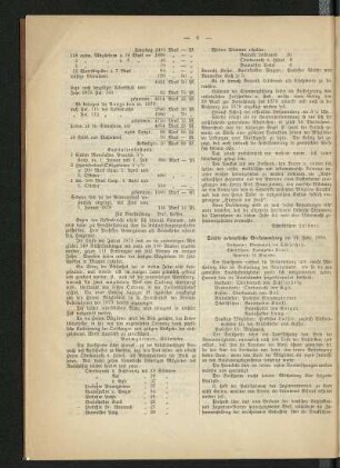 Dritte ordentliche Versammlung am 14. Februar 1880