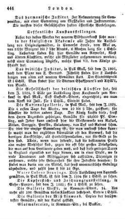 Kunstausstellungen