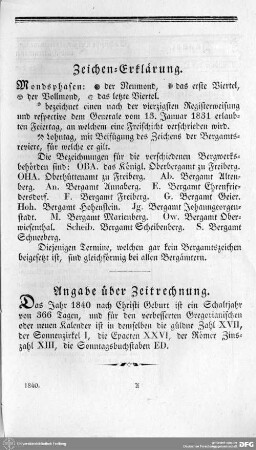 Zeichen-Erklärung : Zeichenerklärung
