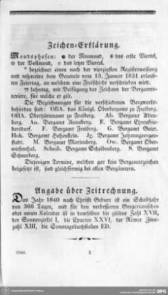 Zeichen-Erklärung : Zeichenerklärung