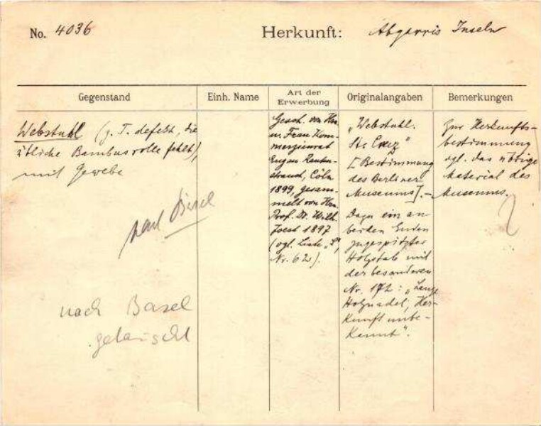 This is a digitised version of a historical document. It reflects the context in which it was created and does not meet today's standards for language that is aware of history and diversity.