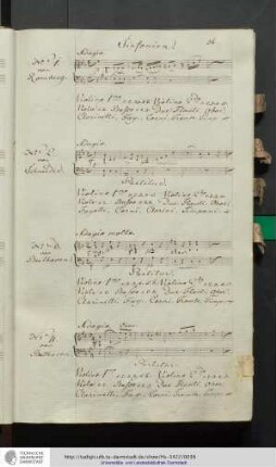 Sinfonien