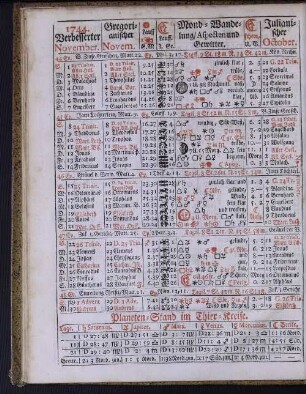 1744. Verbesserter November.