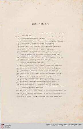 List of plates