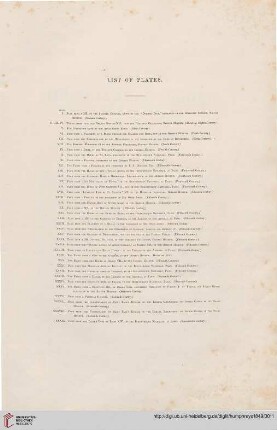 List of plates