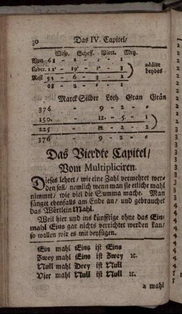 Das Vierdte Capitel. Vom Multipliciren.