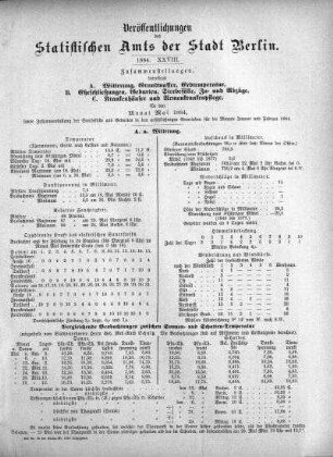 1884,28: 1884. XXVIII