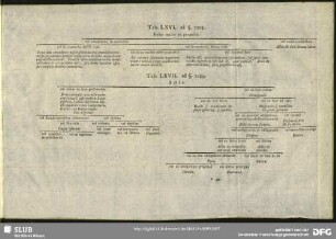 Tab. LXVII. ad §. 1089