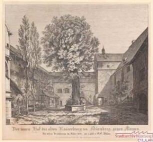 Der innere Burghof