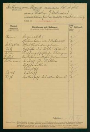 Belegungen Sommerhalbjahr 1927