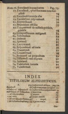 Index Titulorum Alphabeticus