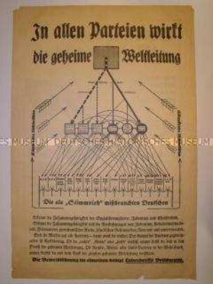 Sonderdruck von "Ludendorffs Volkswarte" mit scharfen Angriffen auf Judentum, Freimaurerei und katholische Kirche