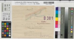 Velmede (Bestwig), Teilung der Feldmark Bestwig, Lage der Schlacht in der Valme mit Nivellement