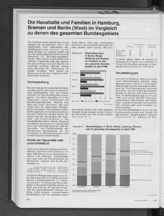 Die Haushalte und Familien in Hamburg, Bremen und Berlin (West) im Vergleich zu denen des gesamten Bundesgebiets