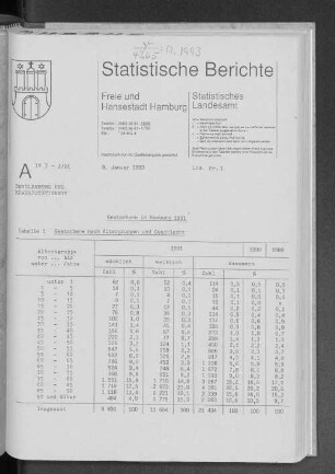 Gestorbene in Hamburg 1991 : Lfd. Nr. 1