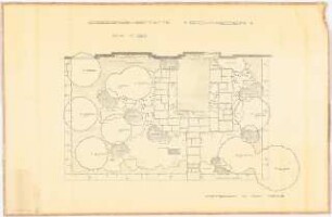 Grabstätte Schmieder, Meerane: Gartenplan 1:20