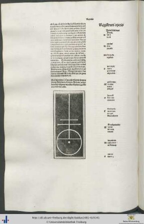 Registrum operis