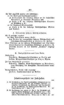 Inhaltsverzeichnis des Juli-Heftes