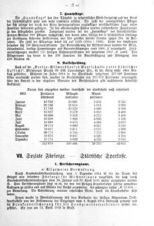 VII. Soziale Fürsorge - Städtische Sparkasse