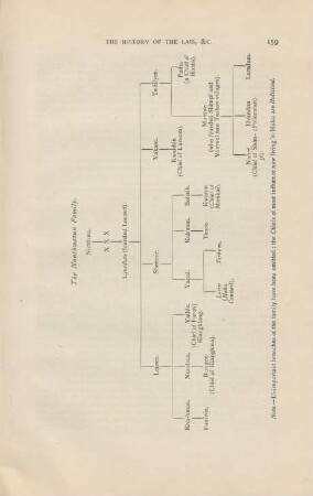 The Nunthwasun family
