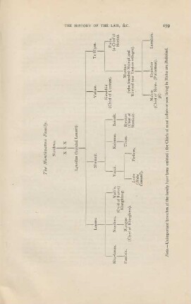 The Nunthwasun family