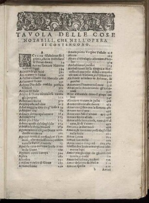 Tavola Delle Cose Notabili, Che Nell'Opera Si Contengono