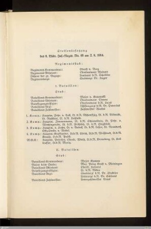 Stellenbesetzung