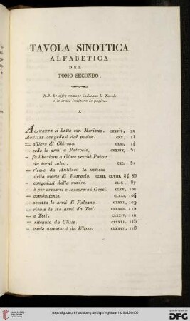 Tavola sinottica alfabetica del tomo secondo