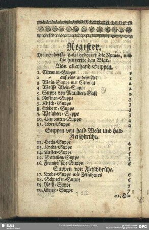 Register. Die vorderste Zahl bedeutet die Numer, und die hinterste das Blat